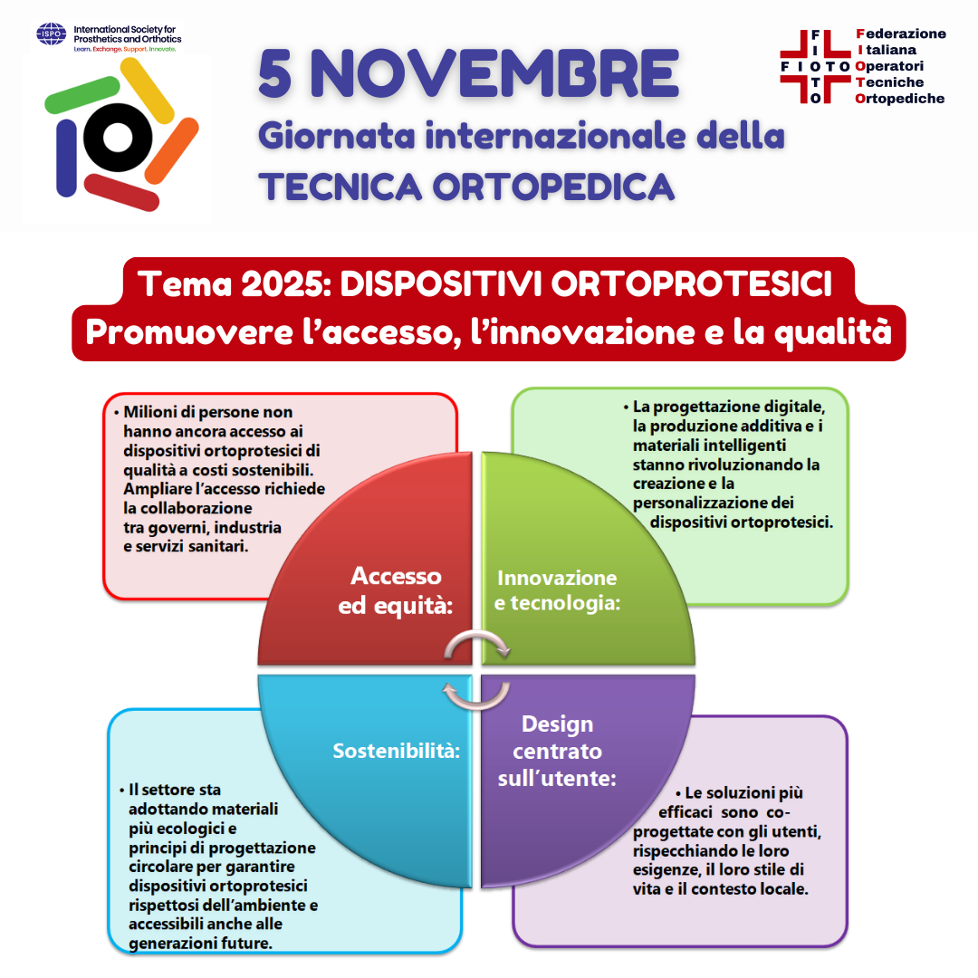 5 NOVEMBRE 2025 - GIORNATA INTERNAZIONALE DELLA TECNICA ORTOPEDICA